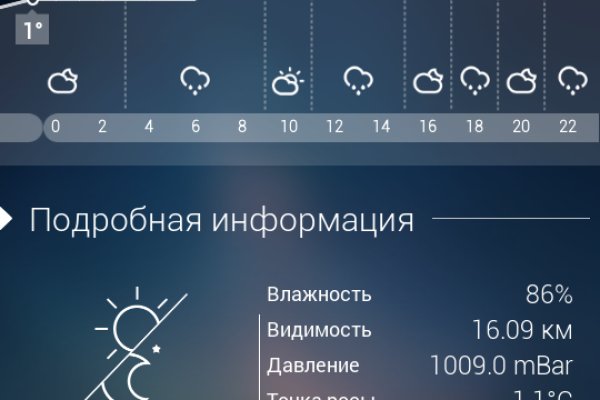 Сайт кракена в торе