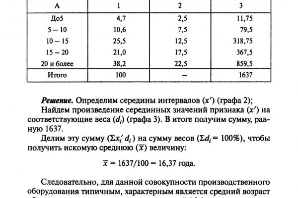 Сайт кракен войти